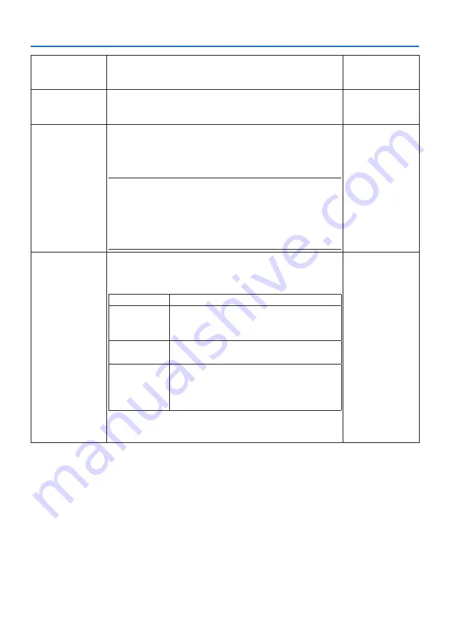 NEC PA1705UL-W Installation Manual Download Page 169