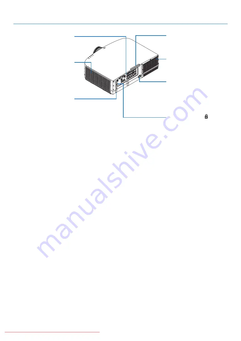 NEC PA600X Series User Manual Download Page 17