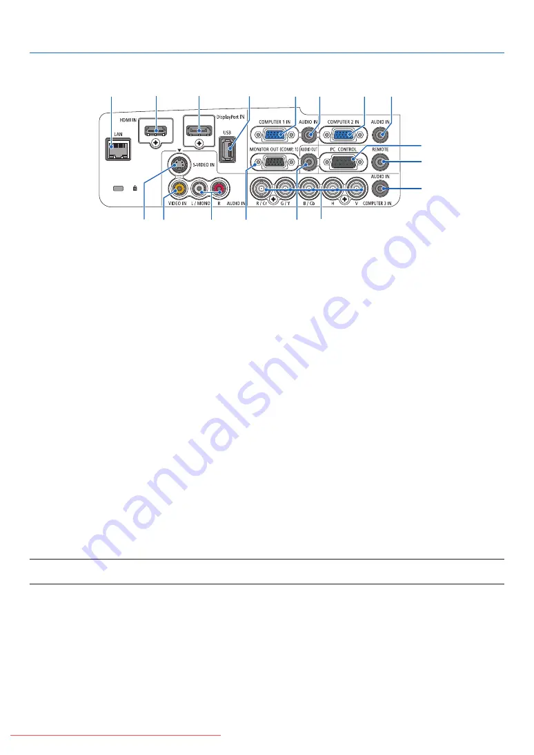 NEC PA600X Series User Manual Download Page 19