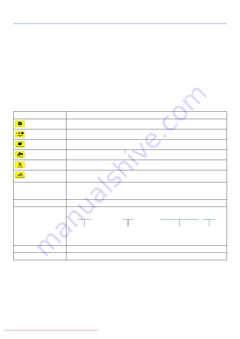 NEC PA600X Series User Manual Download Page 78