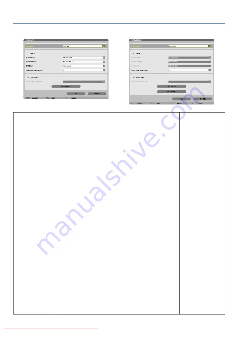 NEC PA600X Series User Manual Download Page 133