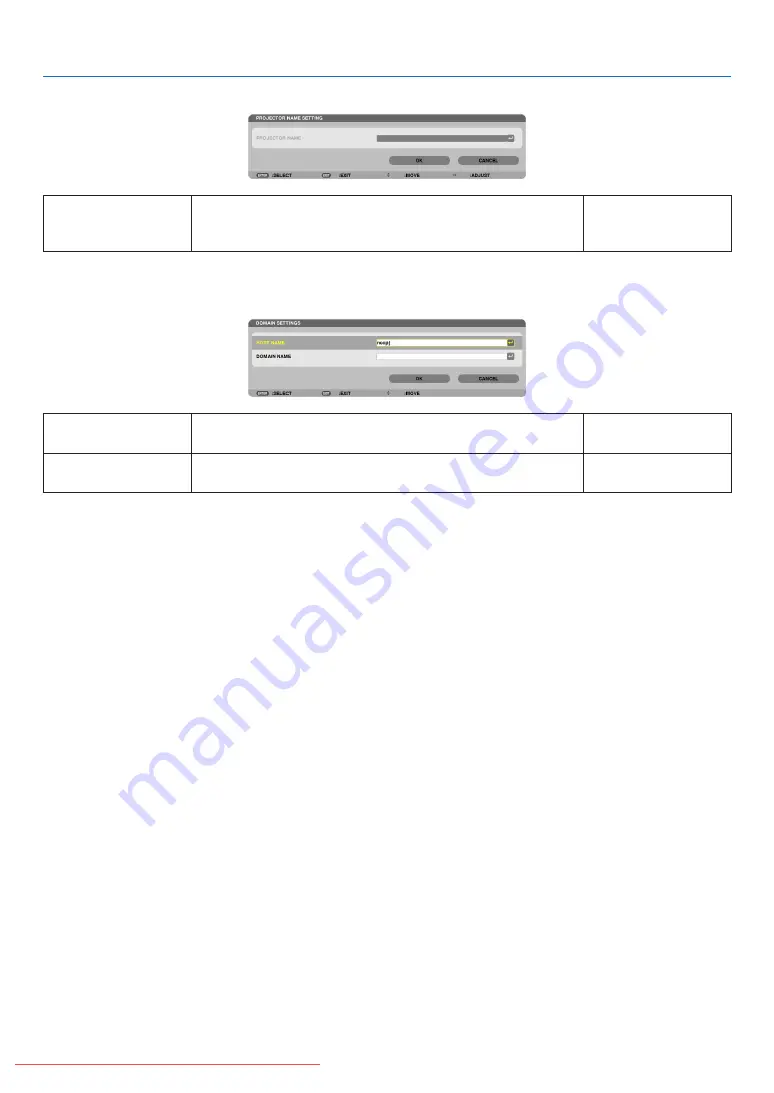 NEC PA600X Series User Manual Download Page 145