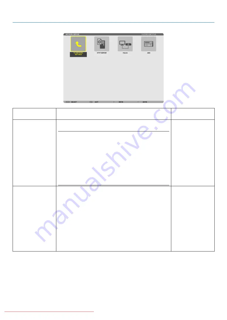 NEC PA600X Series User Manual Download Page 147