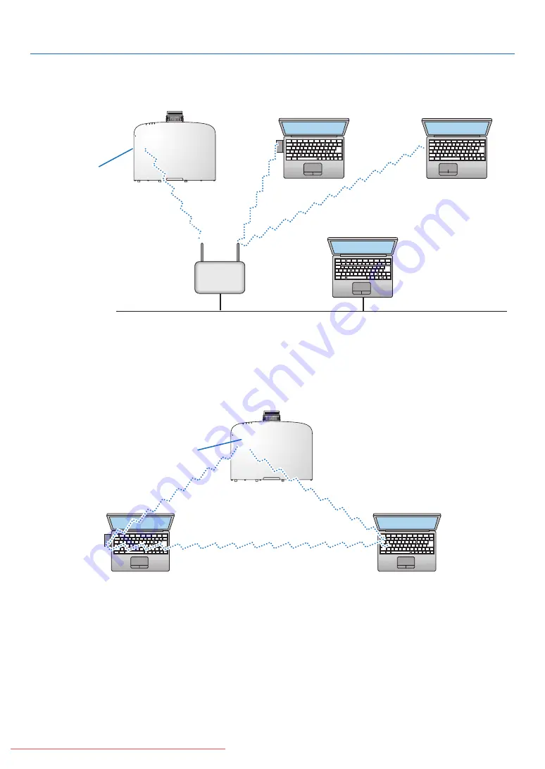 NEC PA600X Series User Manual Download Page 166