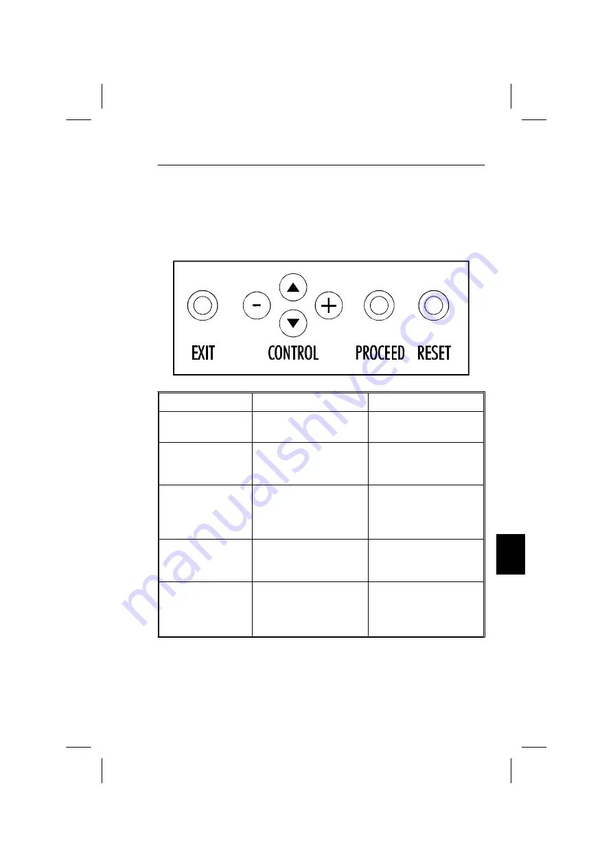 NEC pmn User Manual Download Page 84