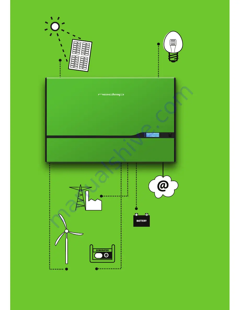 Nedap PowerRouter PR50S Скачать руководство пользователя страница 2