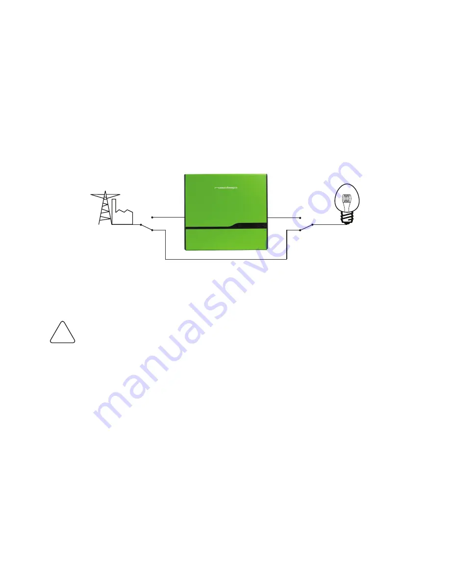 Nedap PowerRouter PR50S Скачать руководство пользователя страница 16