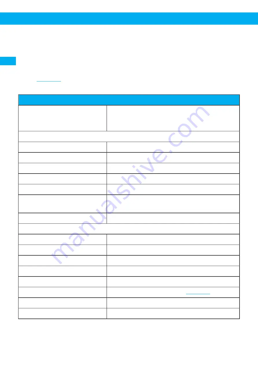 Nederman AFI 24V 40-600 Pa User Manual Download Page 22