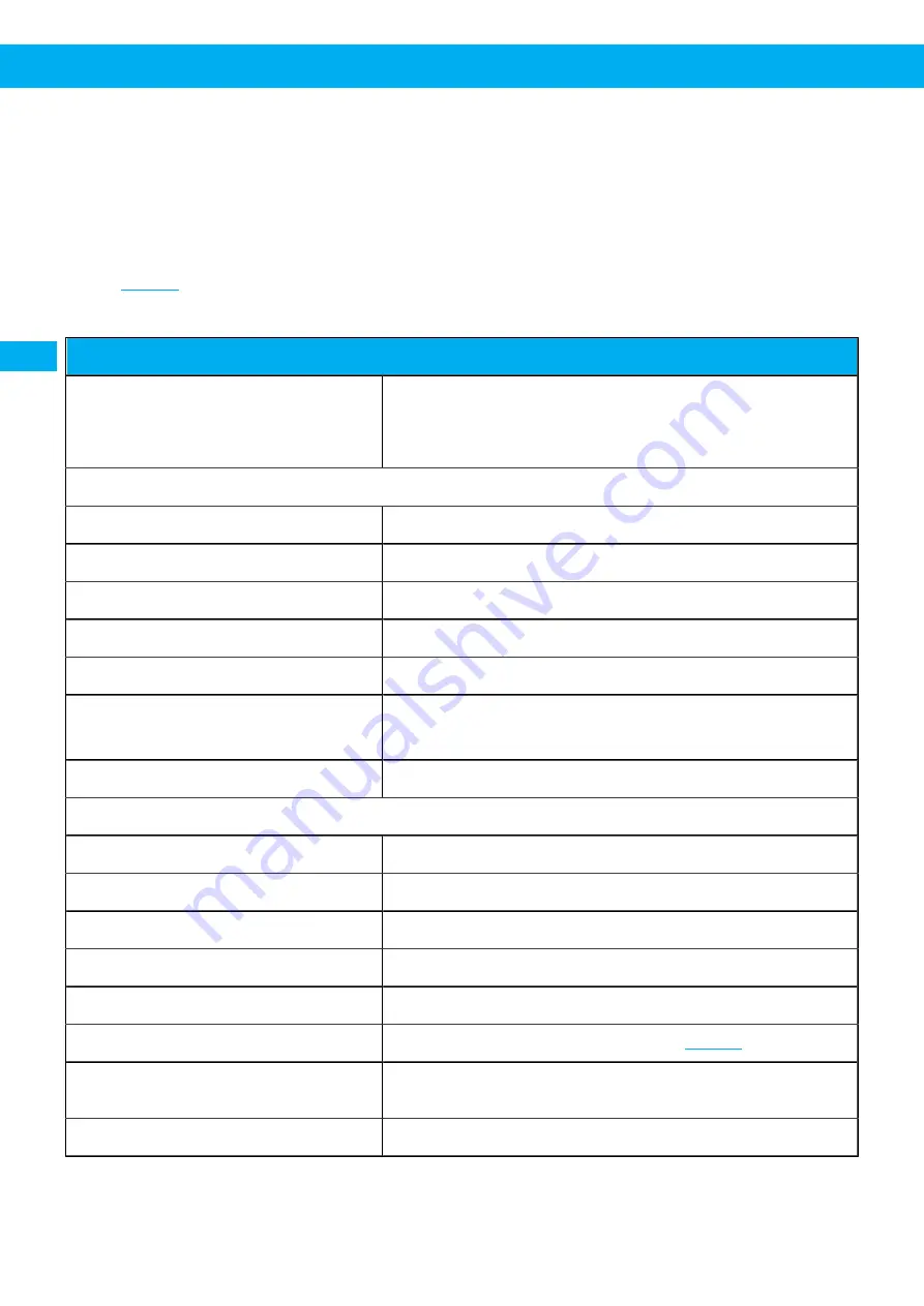 Nederman AFI 24V 40-600 Pa User Manual Download Page 36