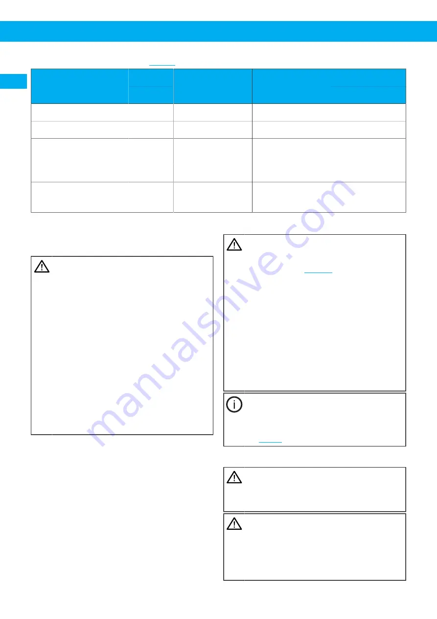 Nederman Electrical Series Instruction Manual Download Page 36