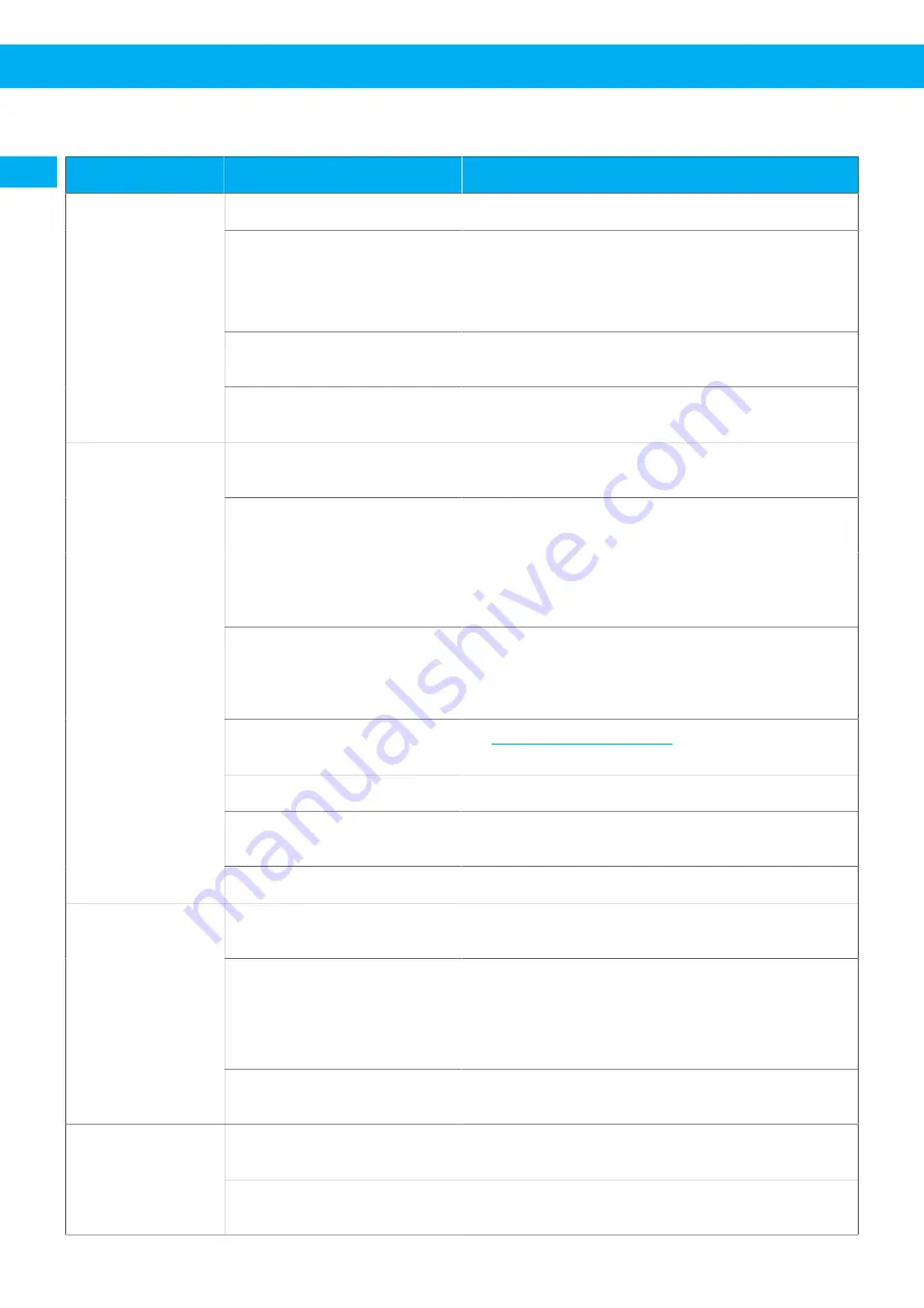 Nederman Electrical Series Instruction Manual Download Page 42