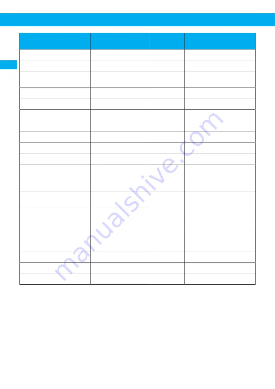 Nederman Electrical Series Instruction Manual Download Page 60