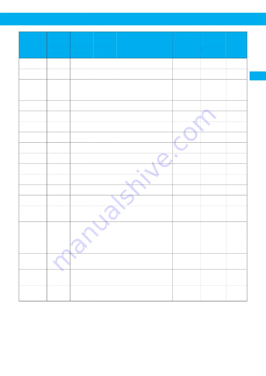 Nederman Electrical Series Instruction Manual Download Page 65