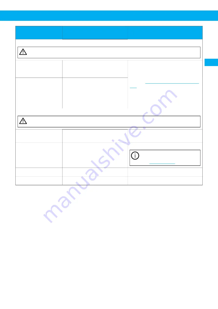 Nederman Electrical Series Instruction Manual Download Page 71