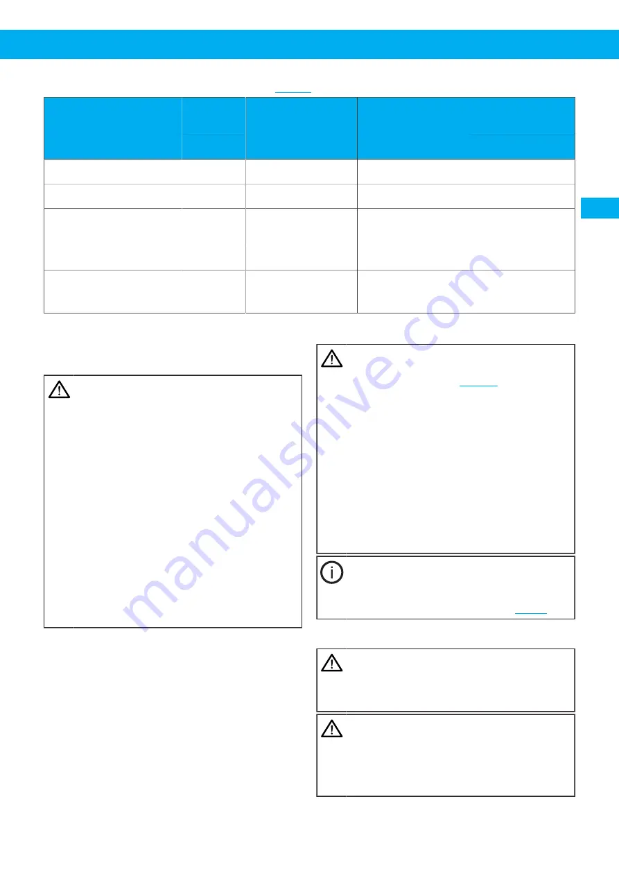 Nederman Electrical Series Instruction Manual Download Page 81