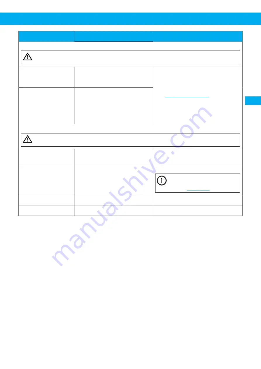 Nederman Electrical Series Instruction Manual Download Page 101