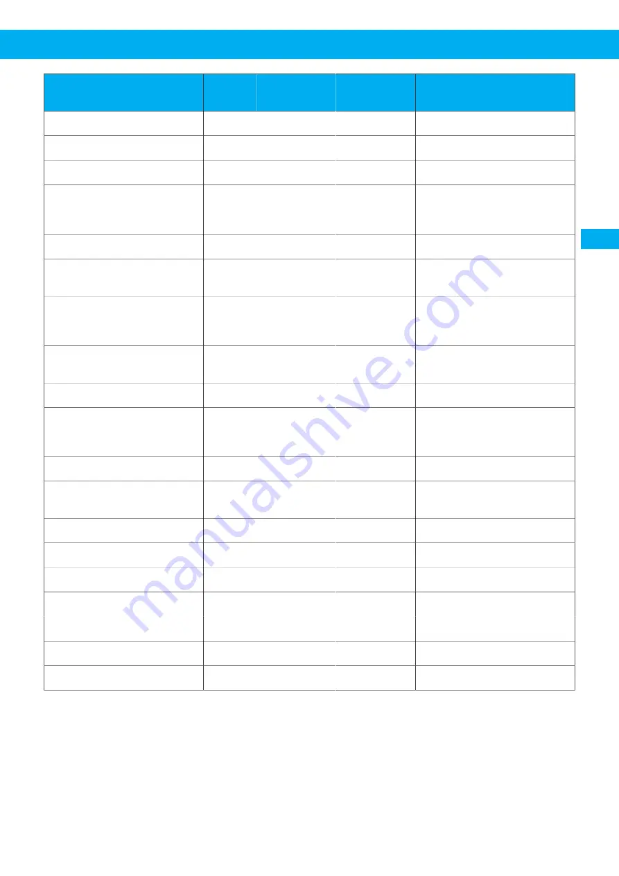 Nederman Electrical Series Instruction Manual Download Page 105