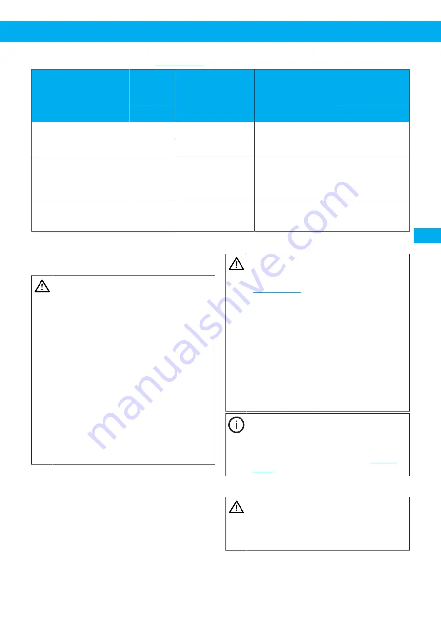 Nederman Electrical Series Instruction Manual Download Page 141