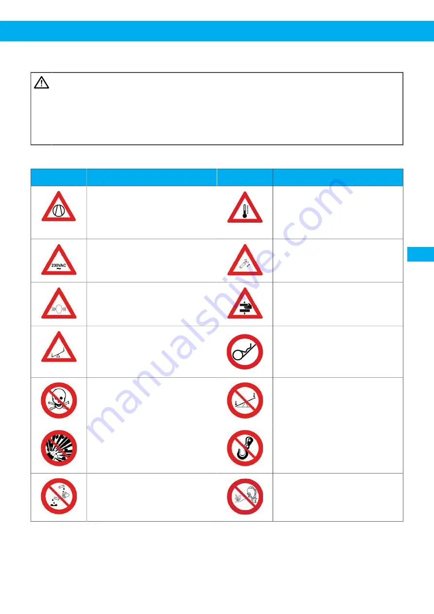 Nederman Electrical Series Instruction Manual Download Page 153