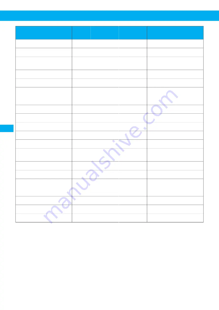 Nederman Electrical Series Instruction Manual Download Page 164