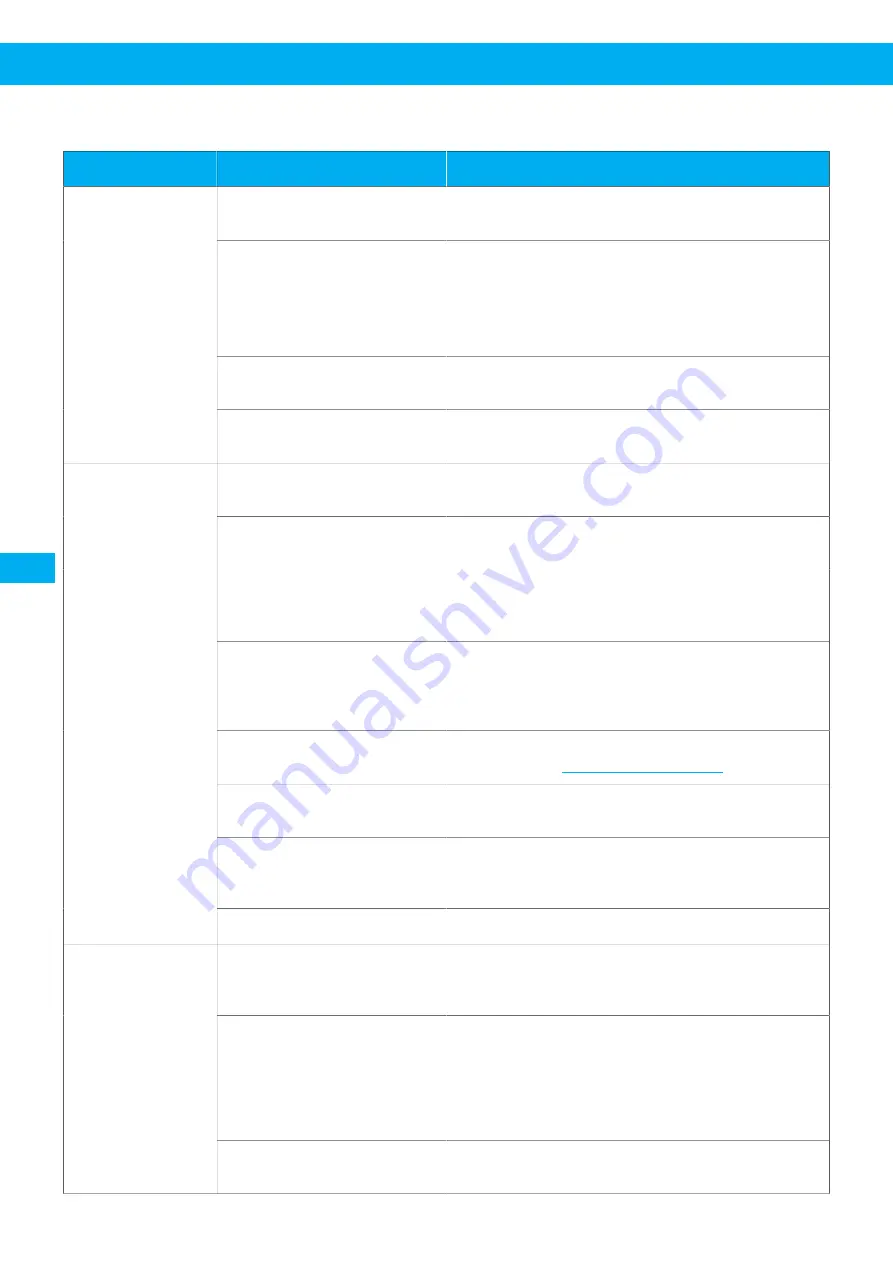 Nederman Electrical Series Instruction Manual Download Page 176