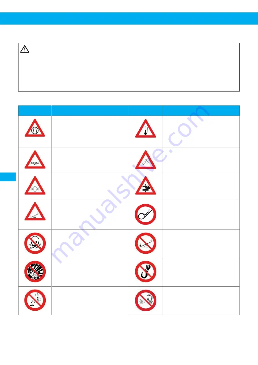 Nederman Electrical Series Instruction Manual Download Page 182