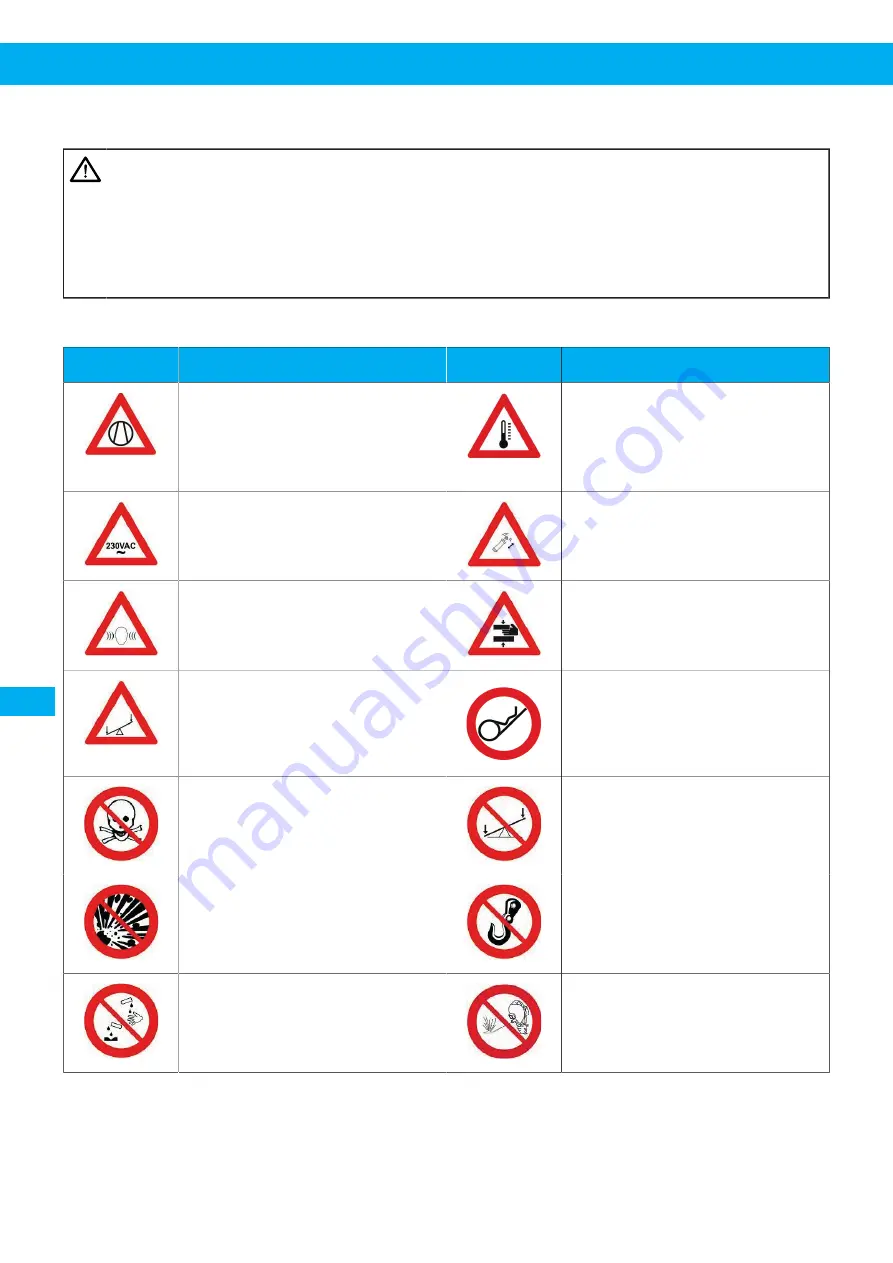 Nederman Electrical Series Instruction Manual Download Page 212