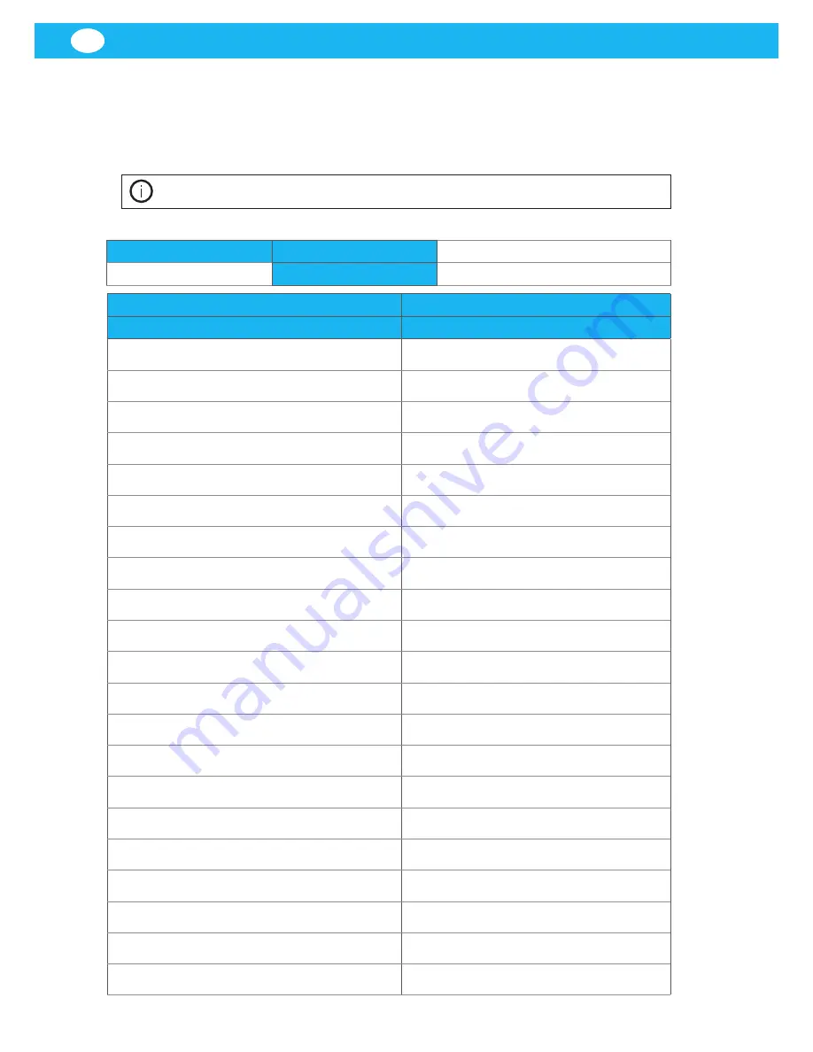 Nederman FlexPAK 800 Installation And Service Manual Download Page 28