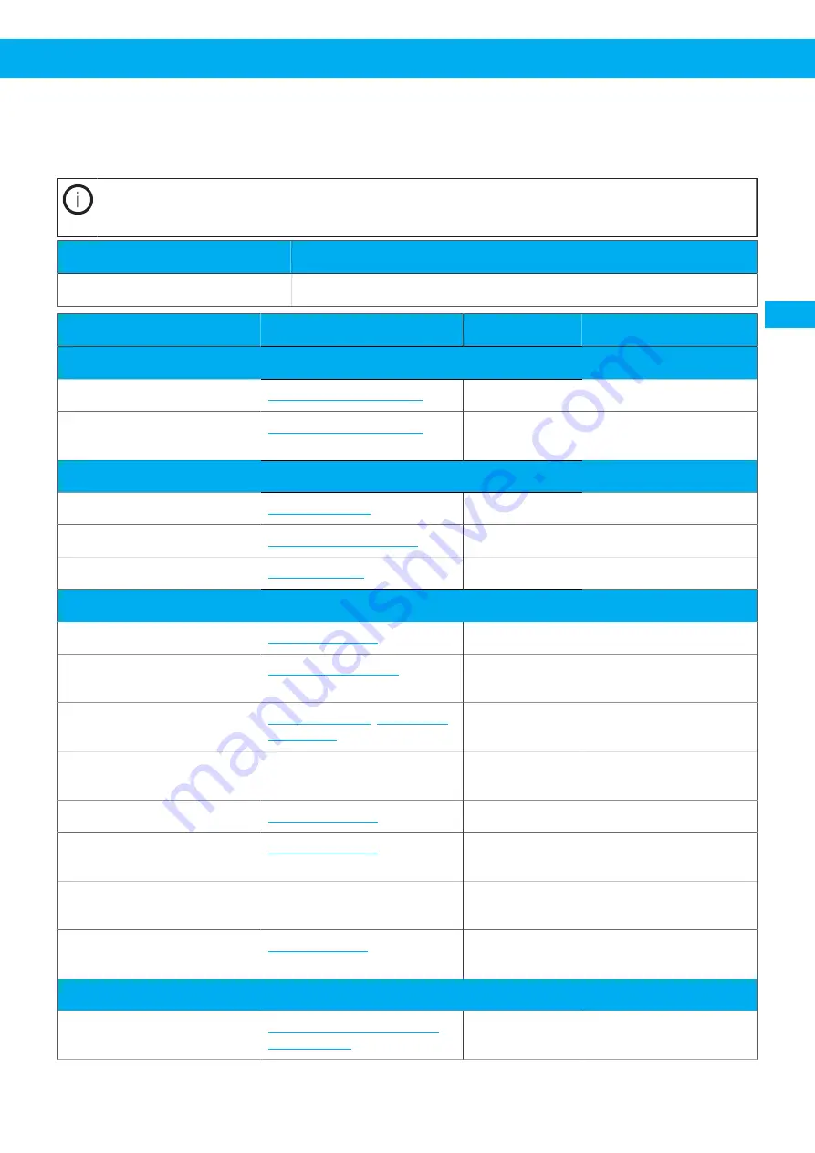 Nederman RBU 1300 User Manual Download Page 105