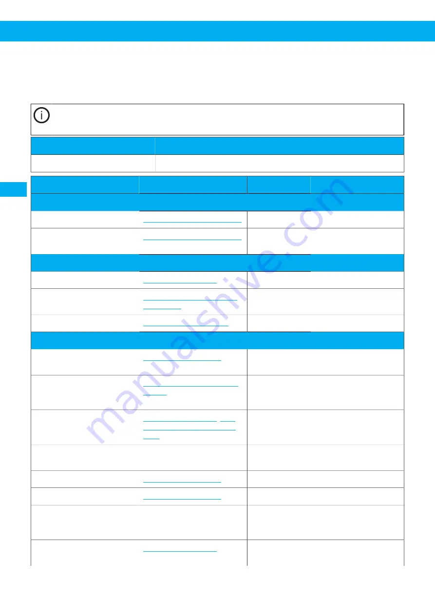 Nederman RBU 1300 User Manual Download Page 122