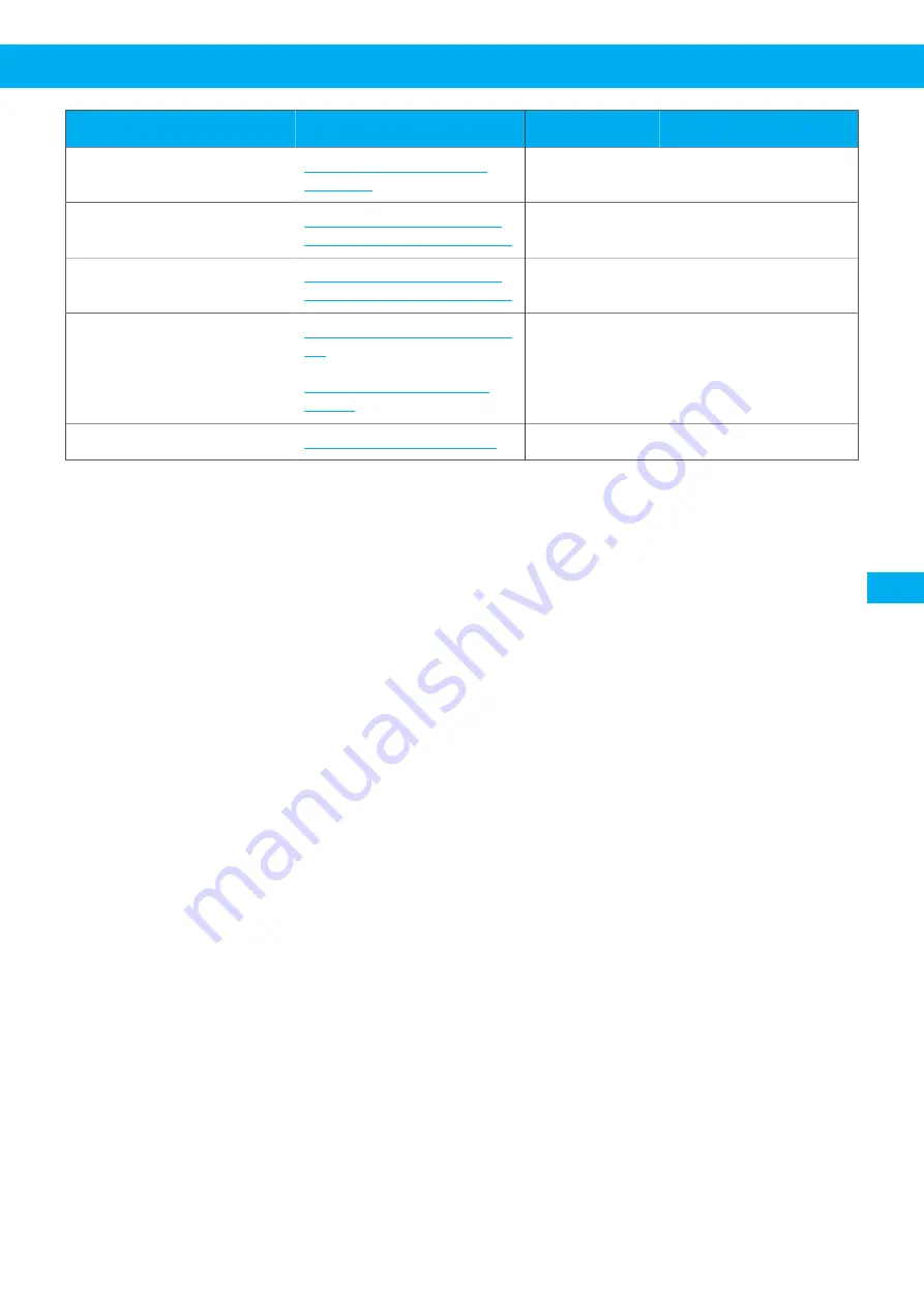 Nederman RBU 1300 User Manual Download Page 191