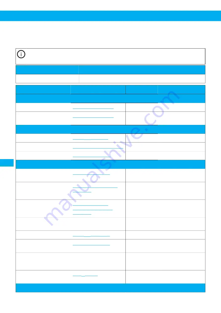 Nederman RBU 1300 User Manual Download Page 222