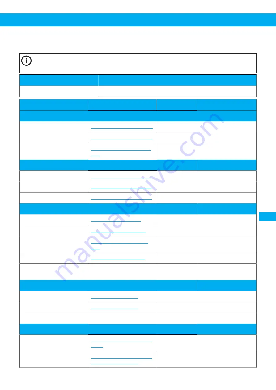 Nederman RBU 1300 User Manual Download Page 239