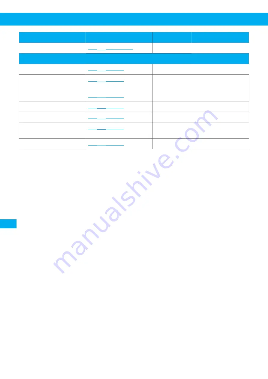 Nederman RBU 1300 User Manual Download Page 252