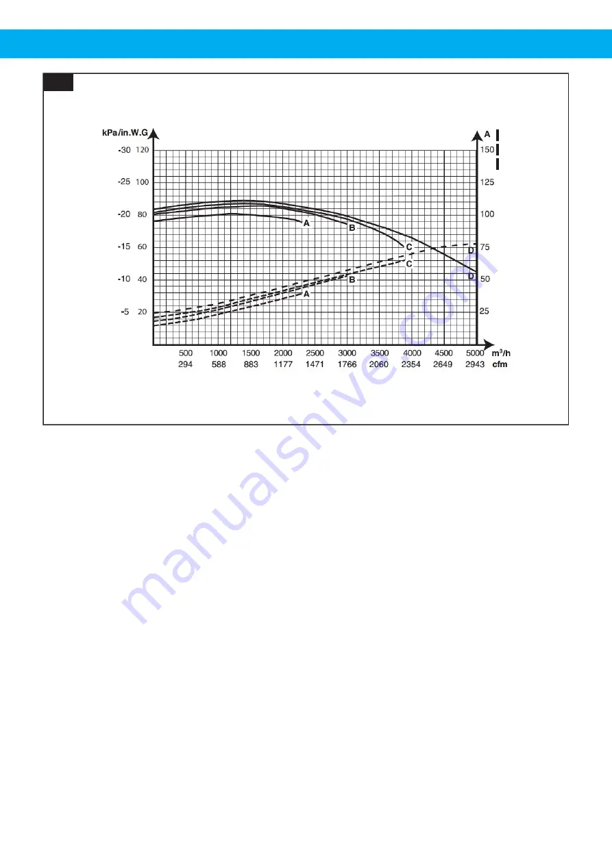 Nederman VAC 20 User Manual Download Page 13