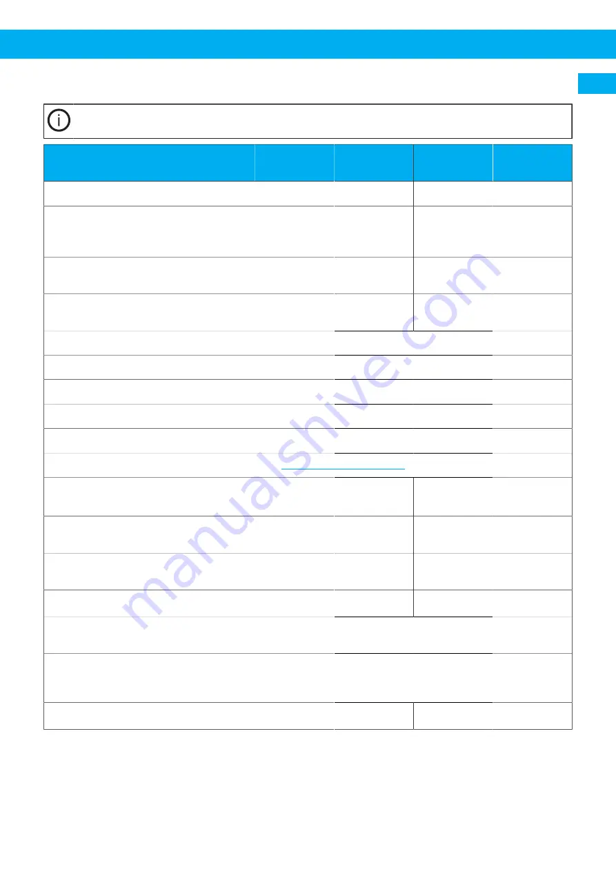 Nederman VAC 20 User Manual Download Page 25