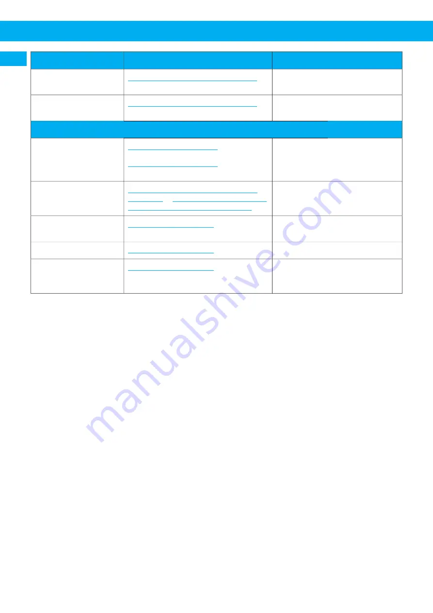 Nederman VAC 20 User Manual Download Page 28