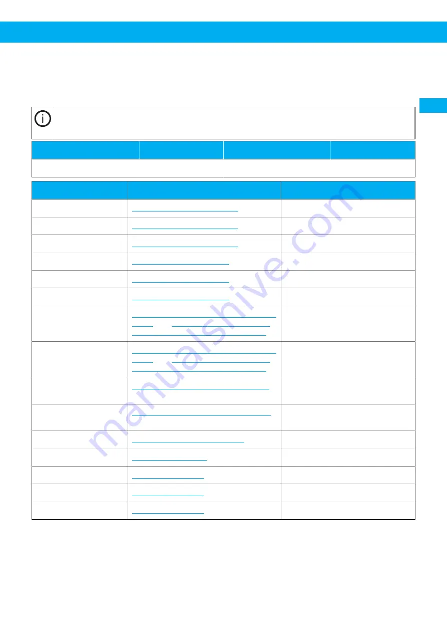 Nederman VAC 20 User Manual Download Page 61