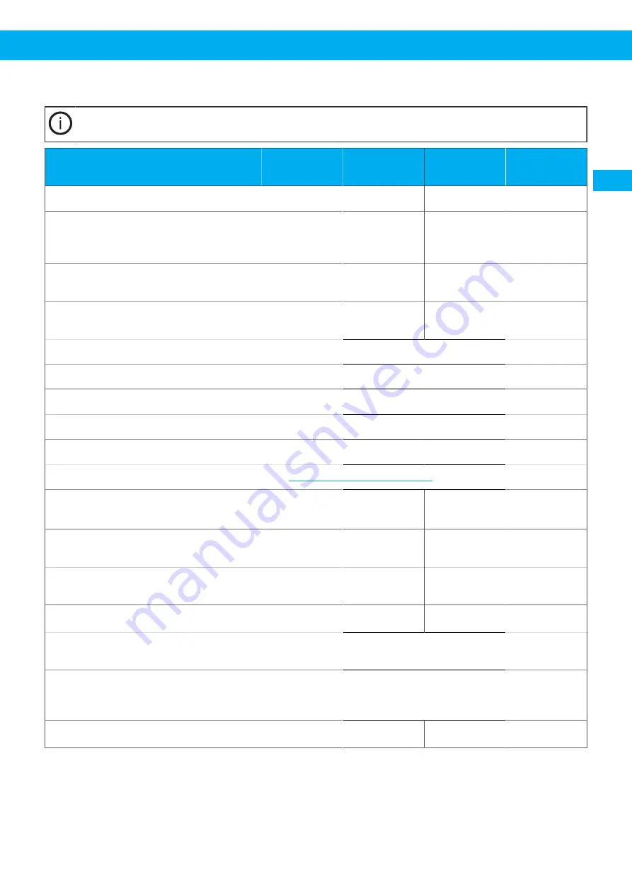 Nederman VAC 20 User Manual Download Page 73