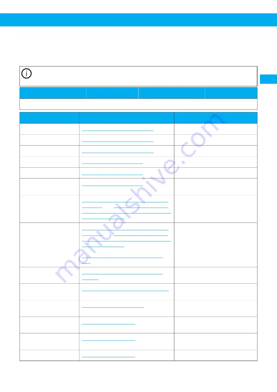 Nederman VAC 20 User Manual Download Page 77