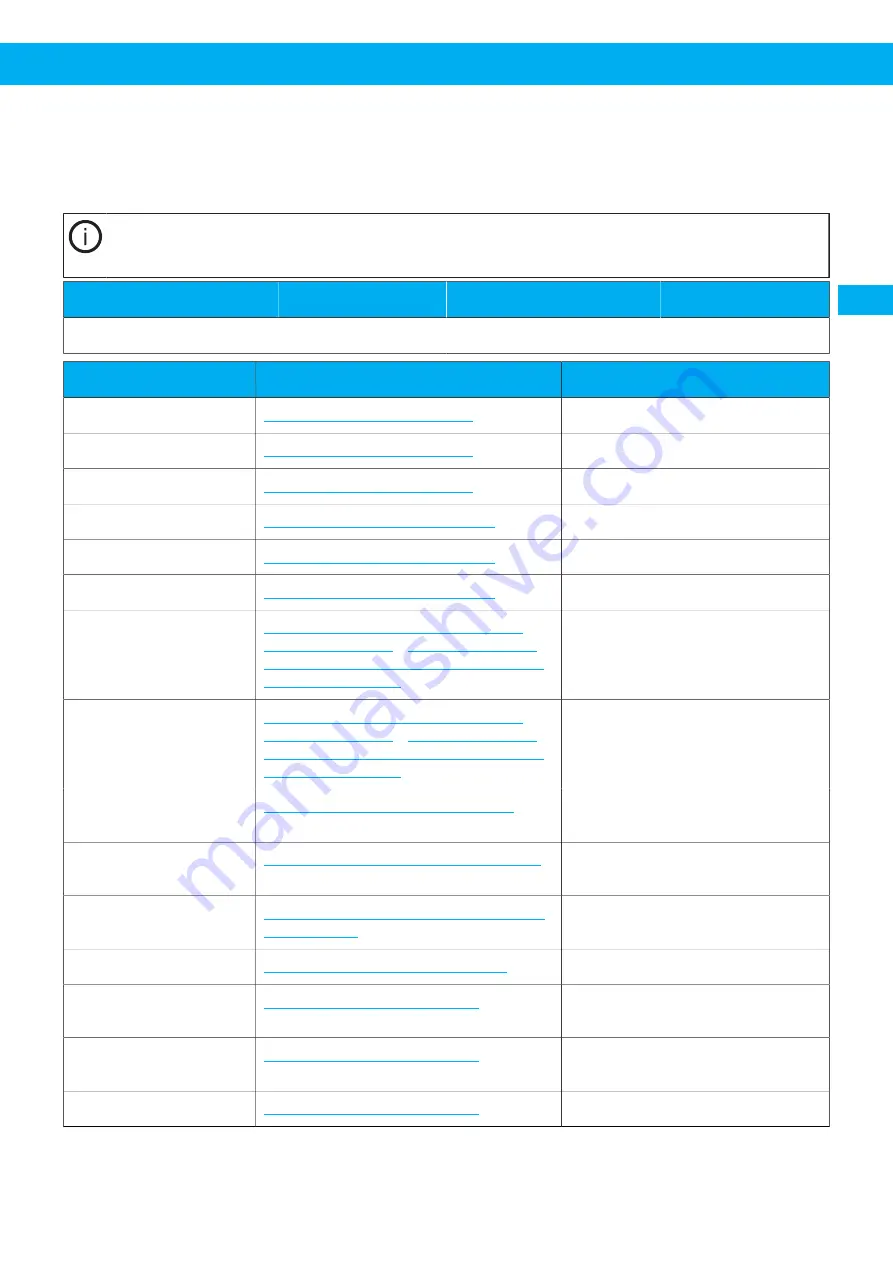 Nederman VAC 20 User Manual Download Page 93