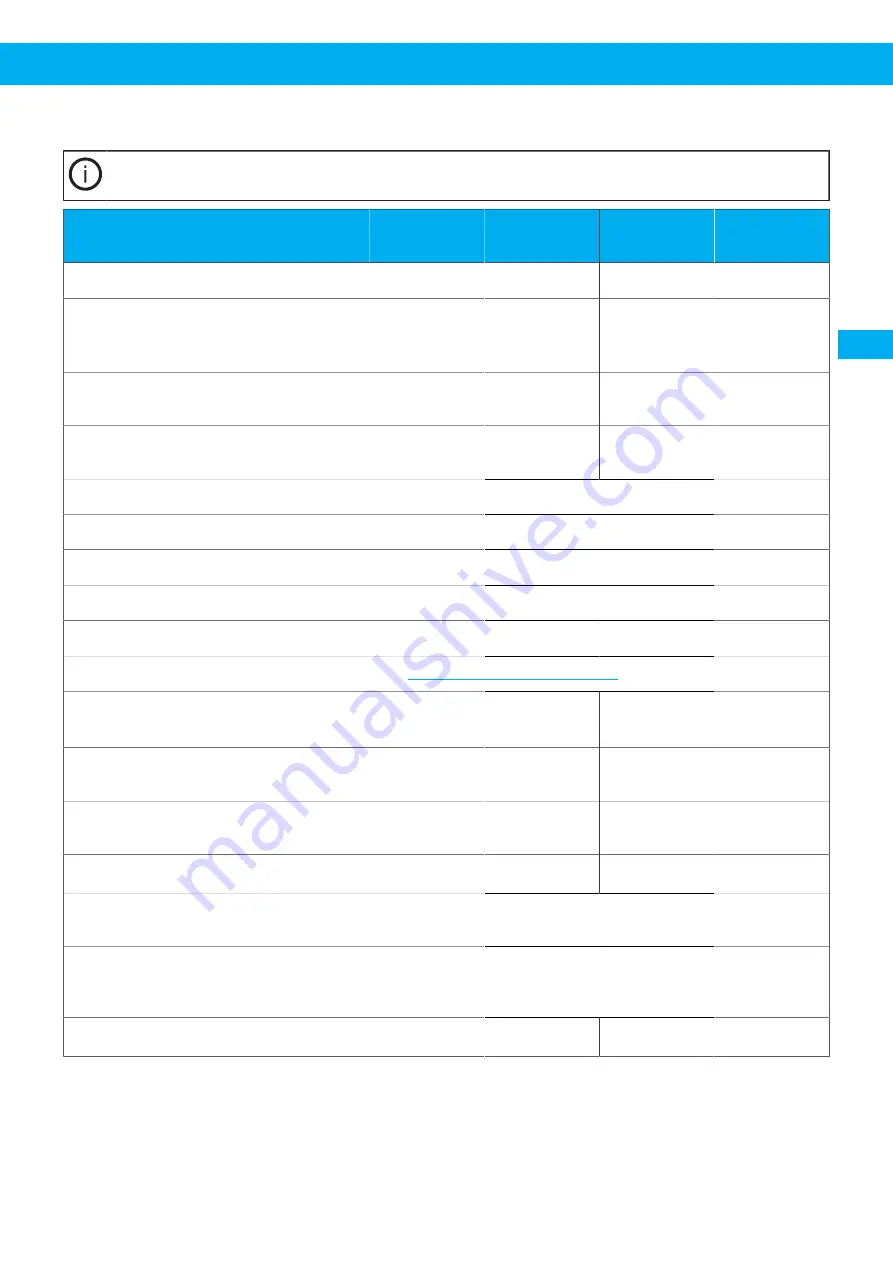 Nederman VAC 20 User Manual Download Page 105