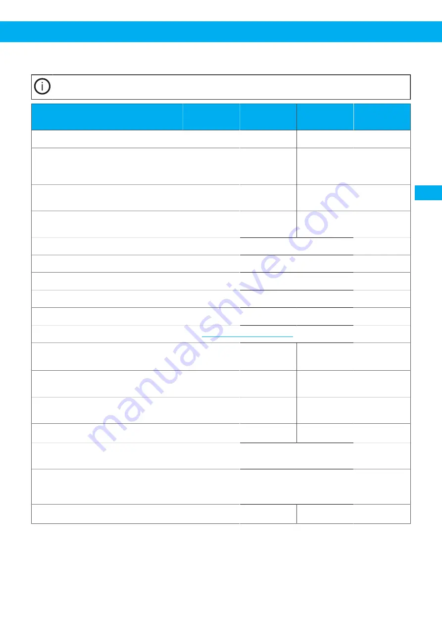 Nederman VAC 20 User Manual Download Page 121