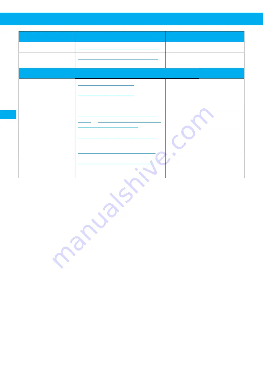 Nederman VAC 20 User Manual Download Page 124