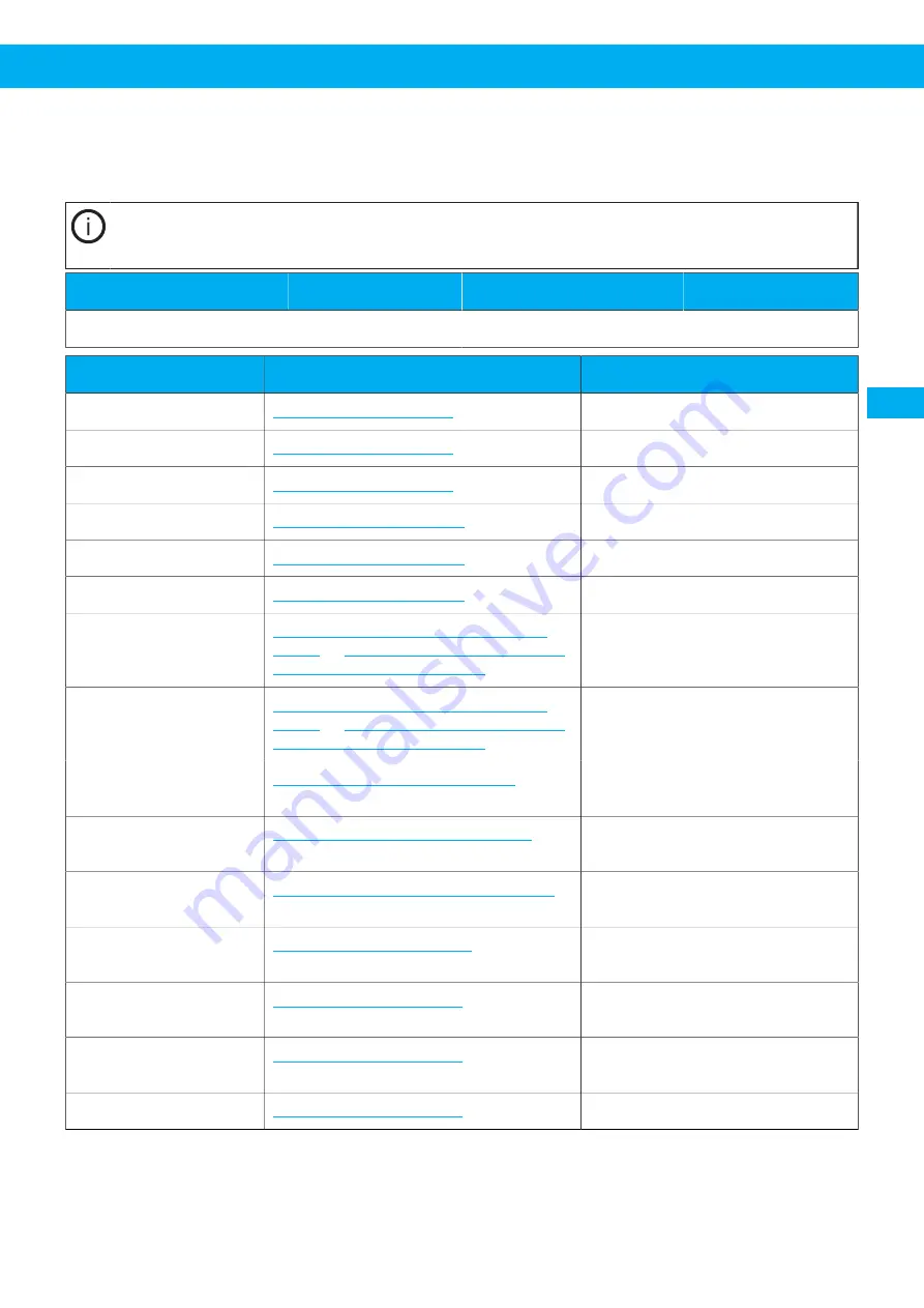 Nederman VAC 20 User Manual Download Page 125