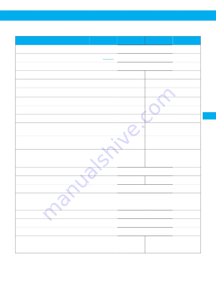 Nederman VAC 20 User Manual Download Page 147