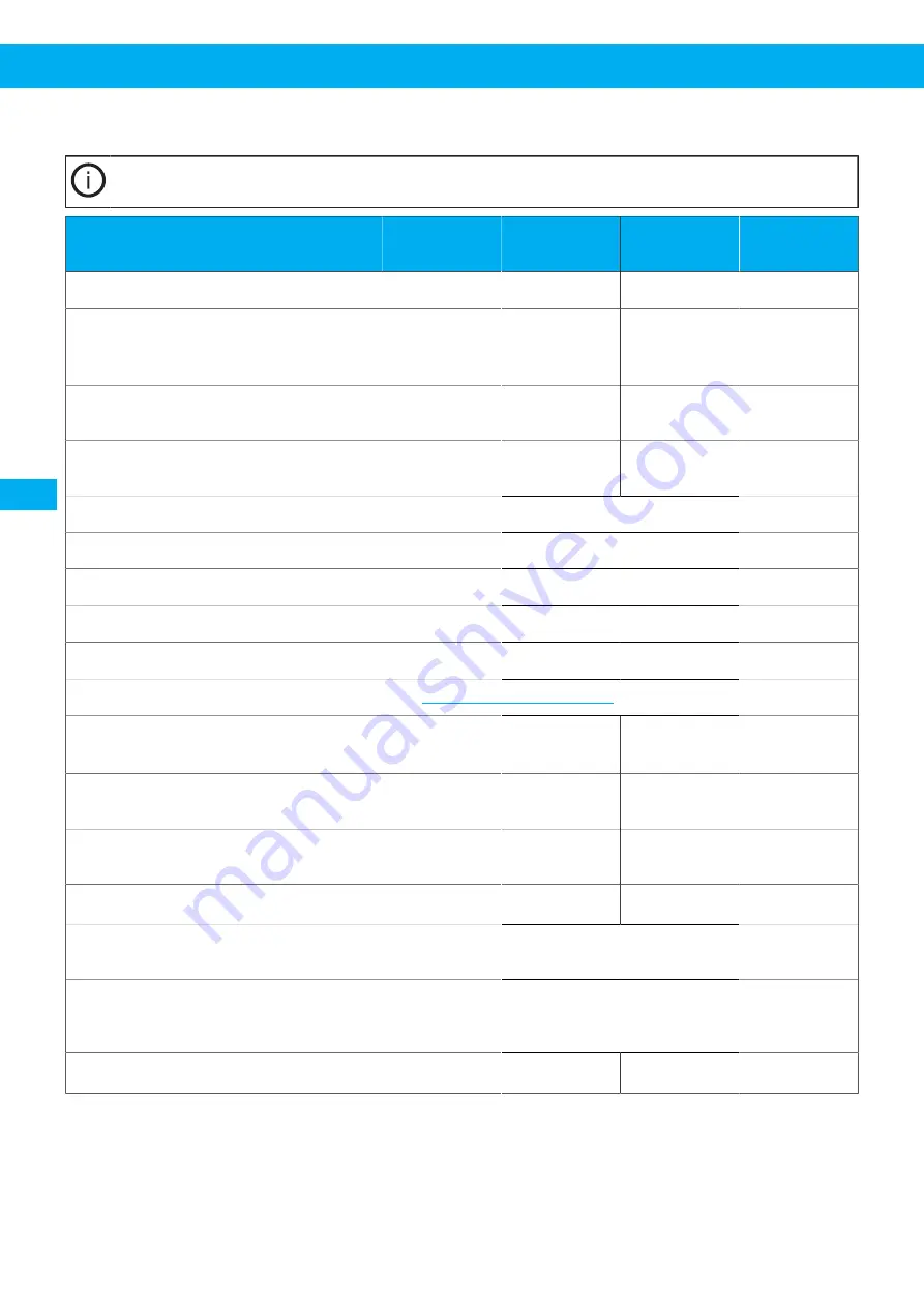 Nederman VAC 20 User Manual Download Page 154