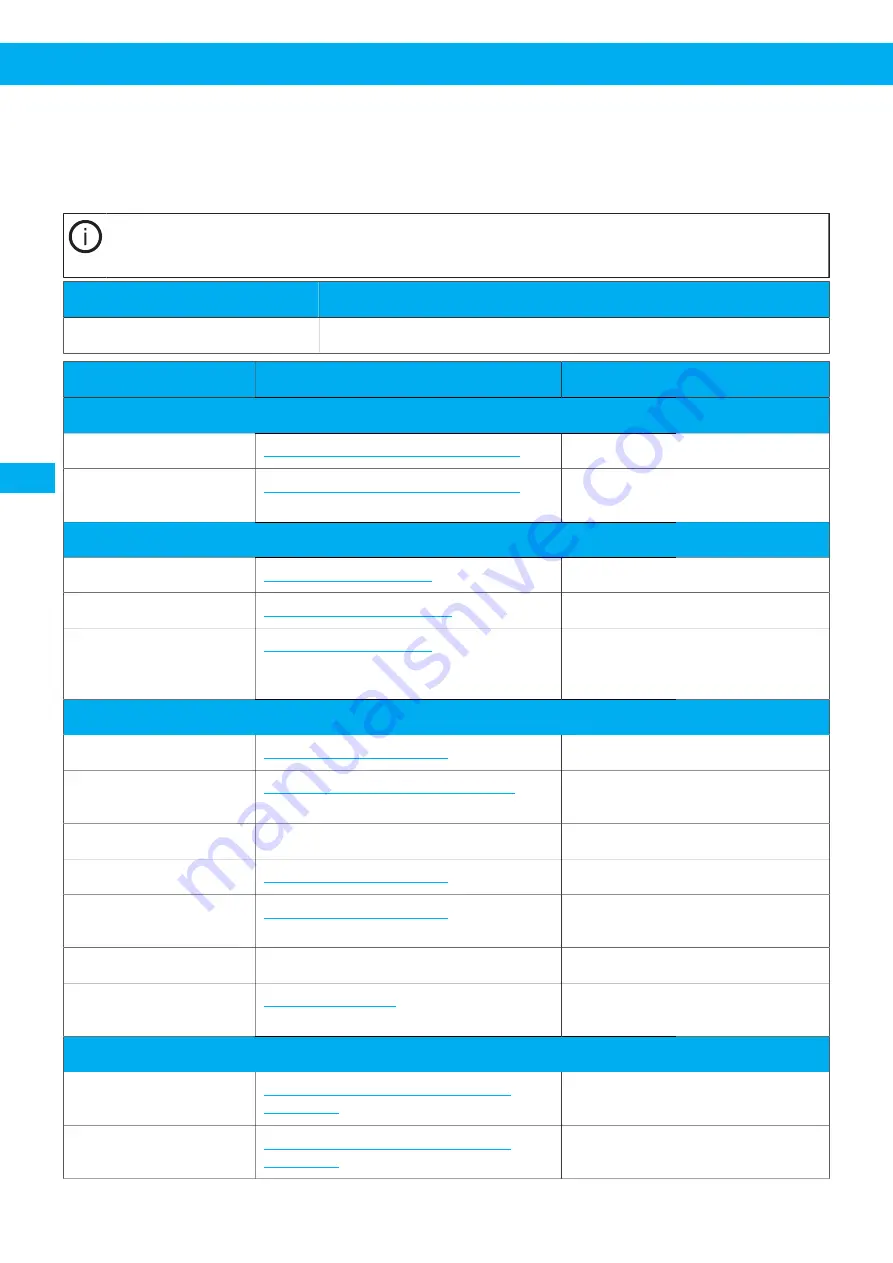 Nederman VAC 20 User Manual Download Page 156