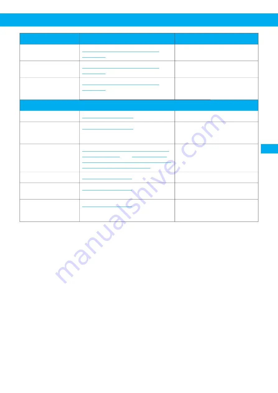 Nederman VAC 20 User Manual Download Page 157