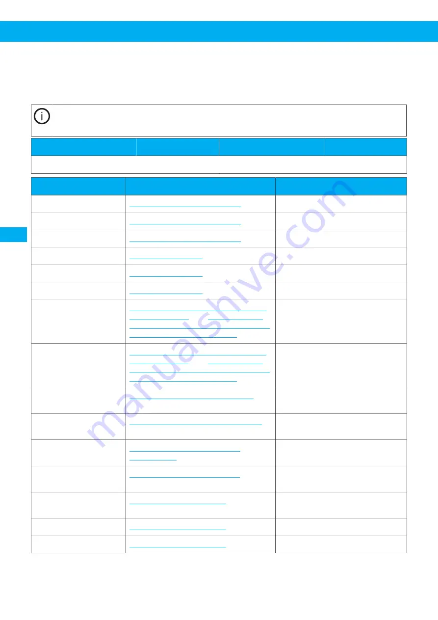 Nederman VAC 20 User Manual Download Page 158